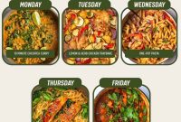 First-Week Feasts