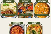 Week 2 Dinner Ideas January 26