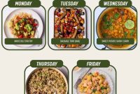 Week 5 Dinner Menu September 2 2026