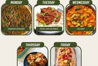 Week 9 Dinner Menu: September 3rd