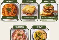 Week 10 Dinner Menu March 16 2026