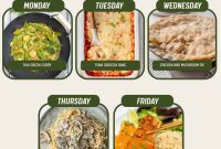 Week 13 Dinner Inspiration April 6 2026