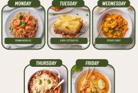 Dinner Inspiration for Week 14