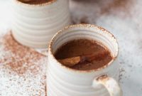 Christmas Hot Chocolate Recipe: Cozy Spiced Cocoa for Winter Nights