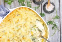 Dairy-Free Fish Pie Recipe: Creamy, Flavorful Seafood Bake