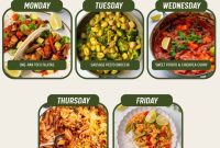 Week 3 Dinner Menu — January 26, 2026