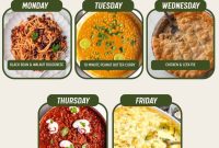 Week 4 Dinner Menu (Feb 2, 2026)