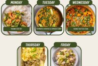 Week 7 Dinner Ideas — February 23, 2026