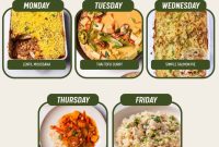 Week 8 Dinner Plan — February 3, 2026 Recipes & Ideas