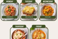 Week 14 Dinner Plans — April 13, 2026