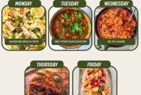 Week 16 Dinner Menu Ideas — April 27, 2026
