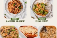 Week 19 Dinner Ideas — May 18, 2026