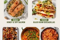 Week 21 Dinner Plan — January 6, 2026
