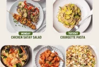 Week 25 Dinner Menu: Week of June 29, 2026