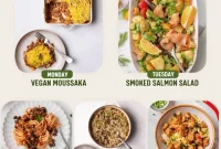 Week 28 Dinner Menu – July 20, 2026