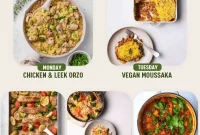 Week 34 Dinner Menu – August 31, 2026