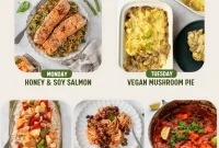 Week 36 Dinners: Meal Plan for Sept 14, 2026